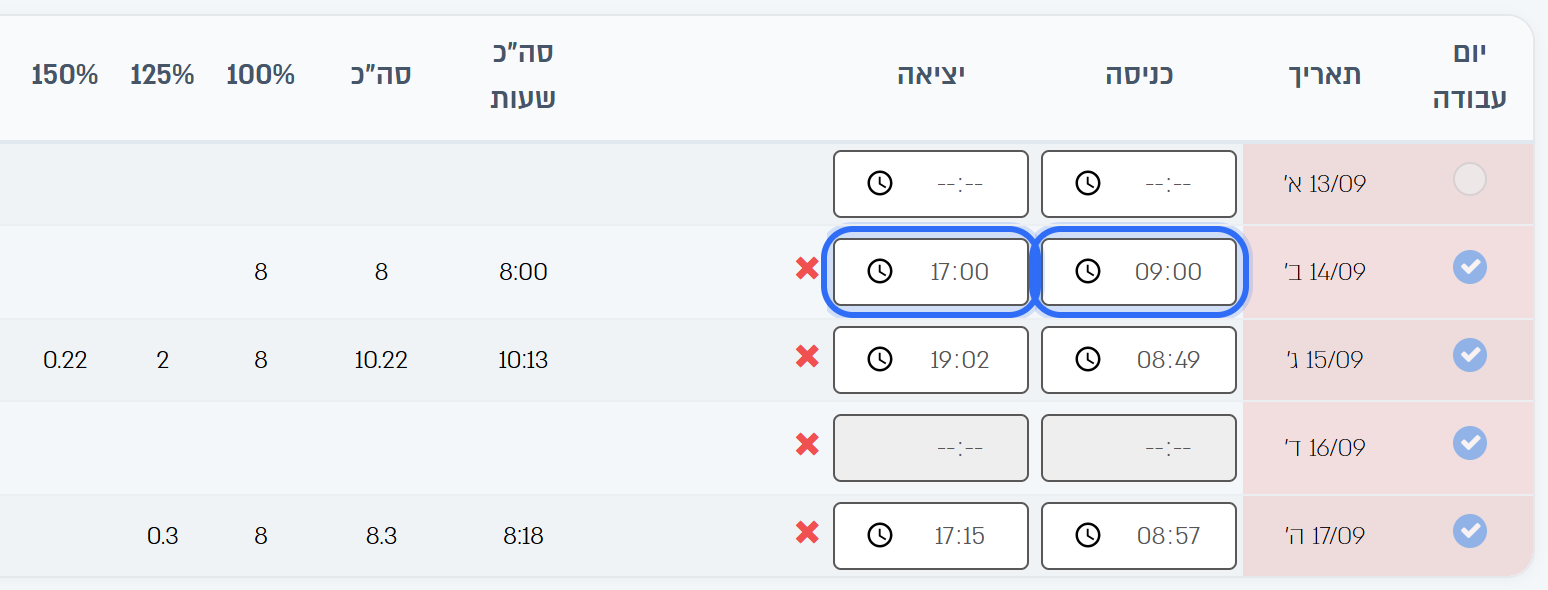 יום שנוסף ידנית: 14/09 מ-09:00 עד 17:00