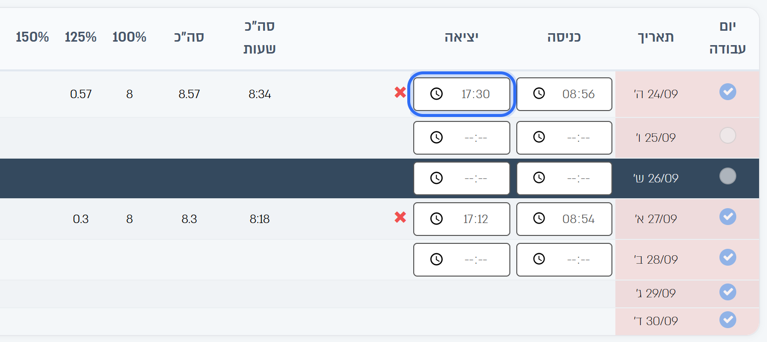 יציאה שהושלמה ידנית ב-24/09. ימים עתידיים עוד בלי שדות