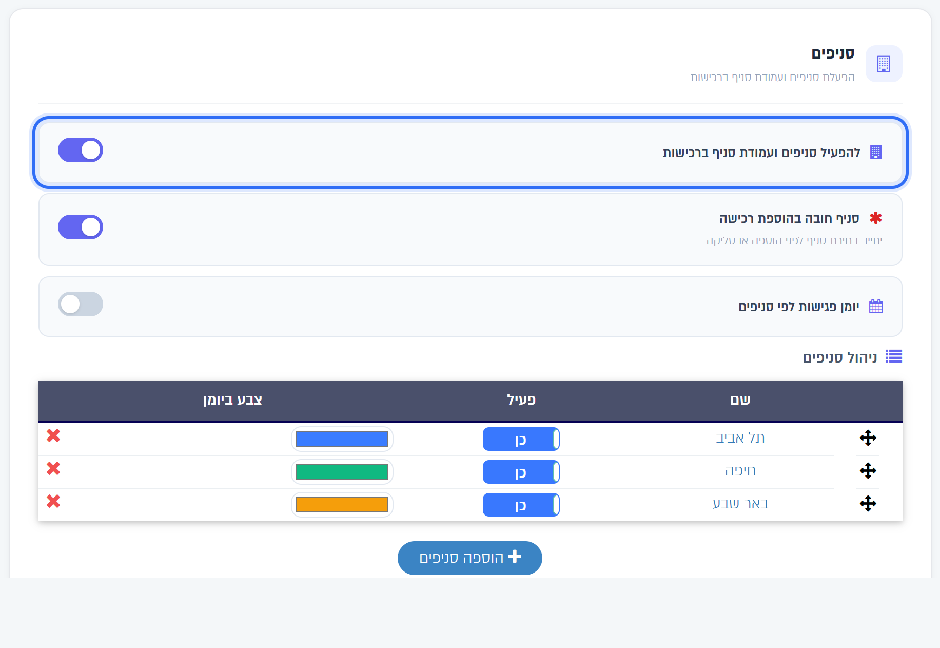 הכרטיס סניפים בהגדרות הרכישות: המתג הראשי, סניף חובה והטבלה ניהול סניפים