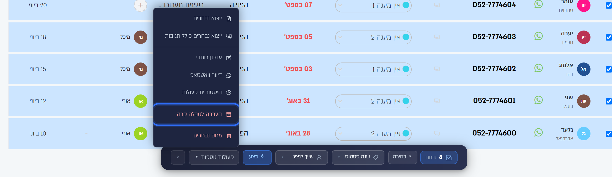 תפריט הפעולות הנוספות עם 8 לידים מסומנים, והאפשרות העברה לטבלה קרה מסומנת