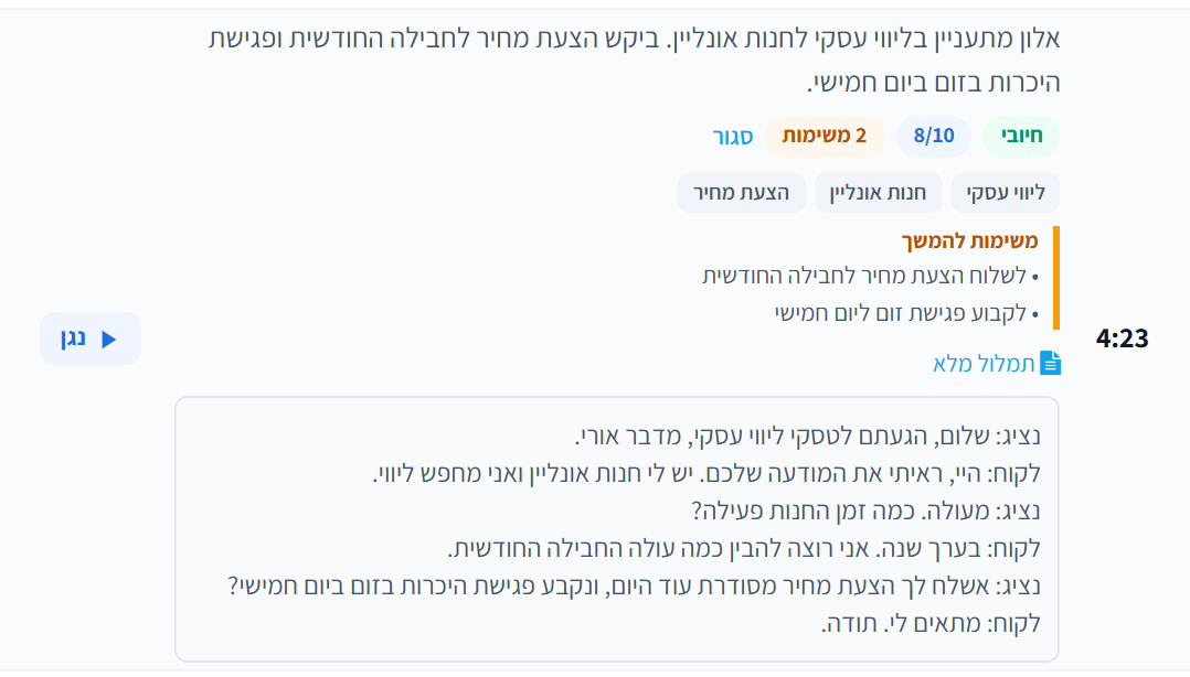 שיחה מתומללת אחרי לחיצה על פרטים ועל תמלול מלא: סיכום, תגיות, נושאים, משימות להמשך והתמלול