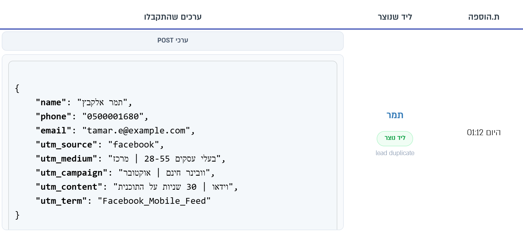 ערכים שהתקבלו: שדות ה-UTM שהטופס שלח