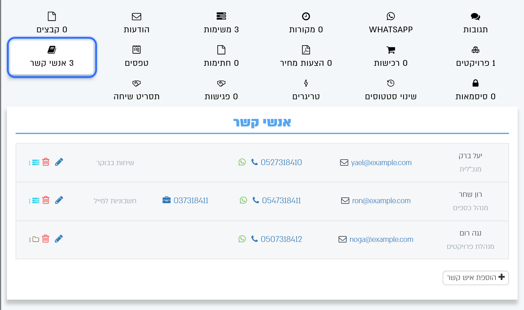 הטאב אנשי קשר בכרטיס הליד