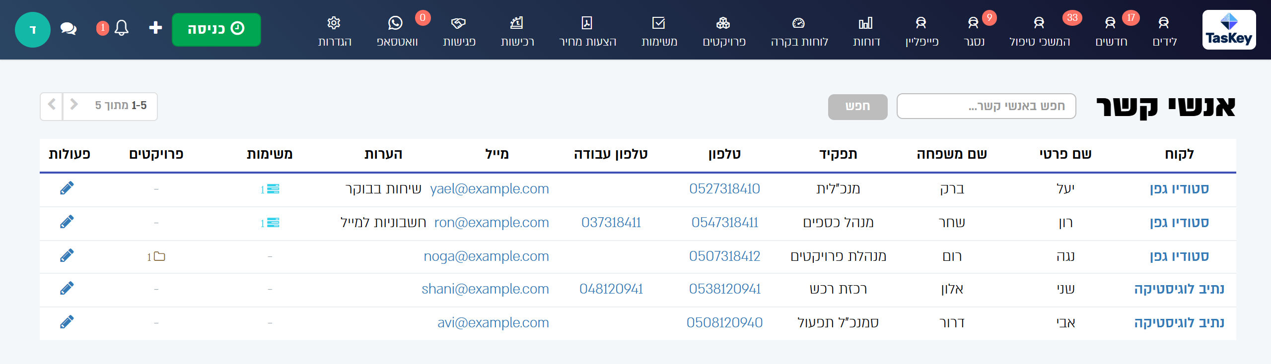 מסך אנשי הקשר