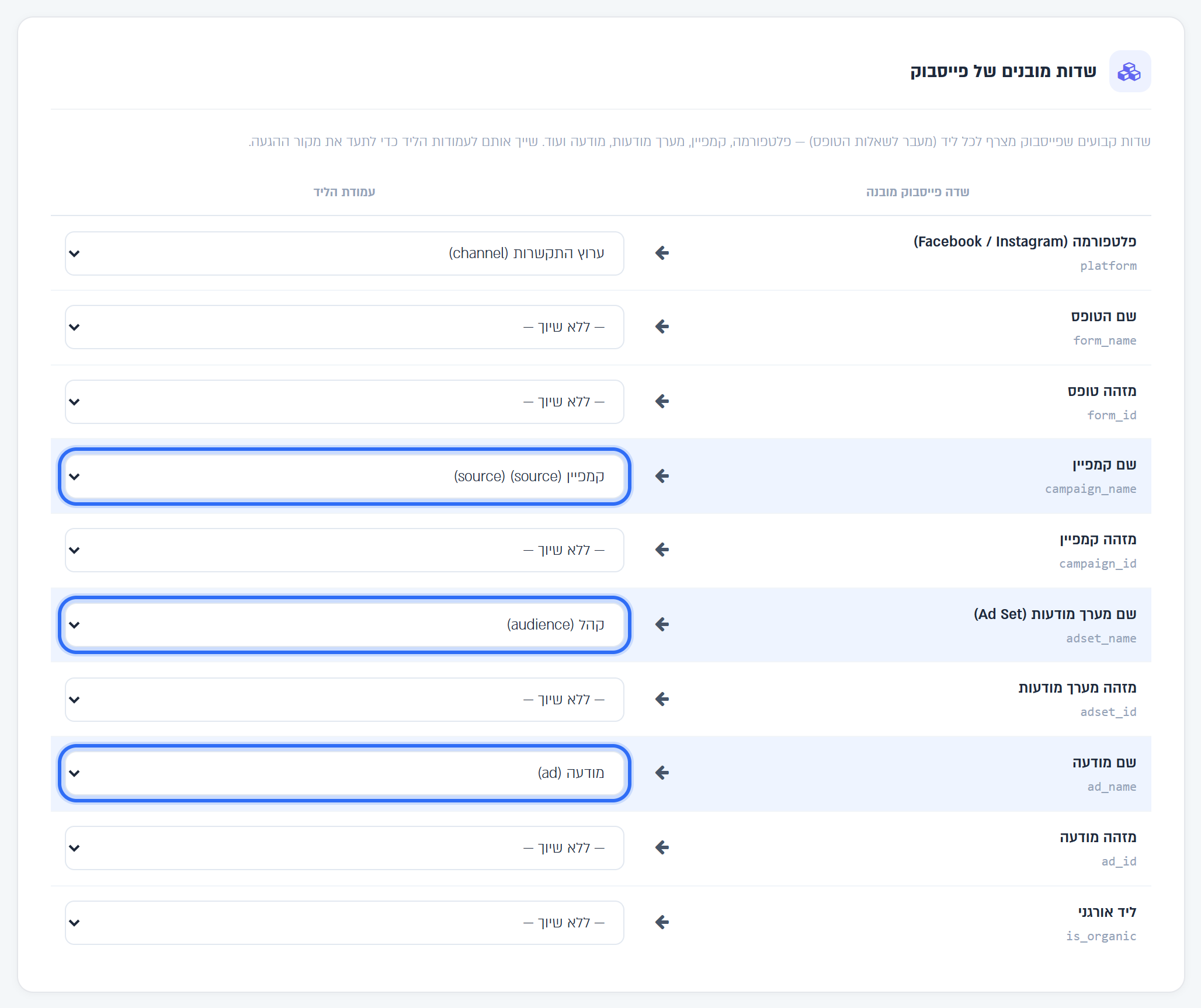 Facebook built-in fields: campaign name, ad set name and ad name, and the lead fields they go into
