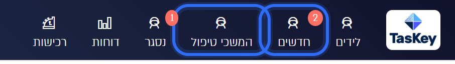 The shortcuts in the top bar