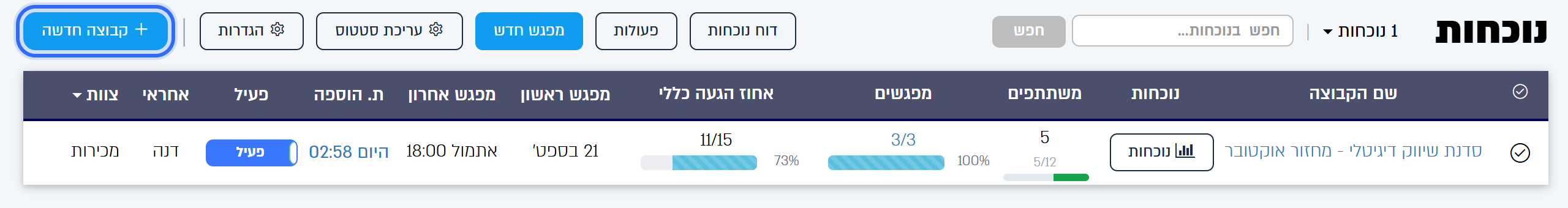 מסך הקבוצות והכפתור קבוצה חדשה