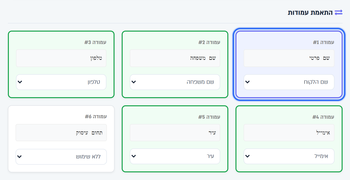 Column matching: five columns matched, First name mapped by hand to Customer name