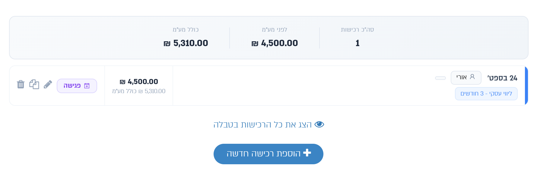לשונית רכישות: סיכום הסכומים וכרטיס רכישה