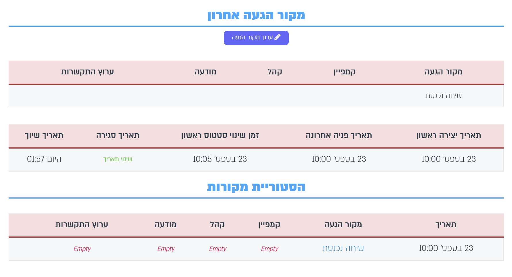 לשונית מקורות של ליד שנוסף ידנית: רק מקור הגעה, בלי קמפיין ומודעה
