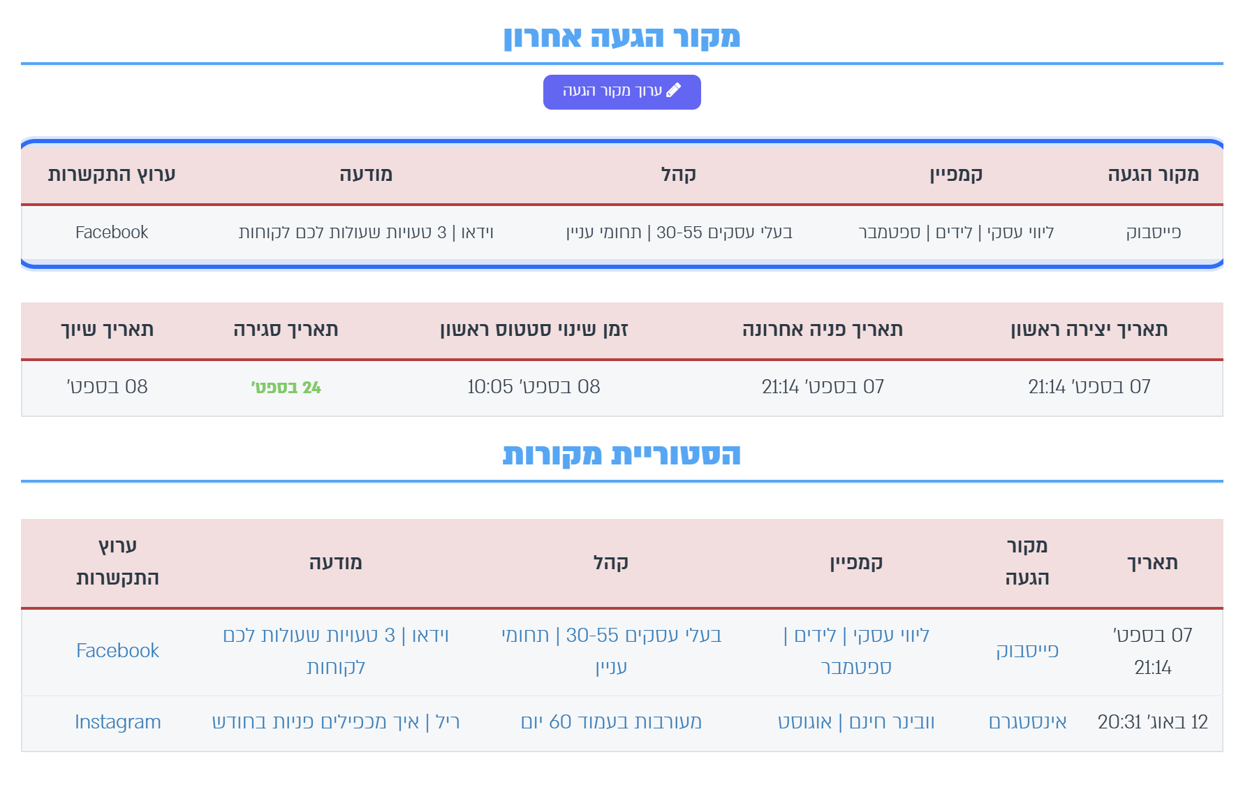 לשונית מקורות: מקור הגעה אחרון, תאריכים והיסטוריית מקורות