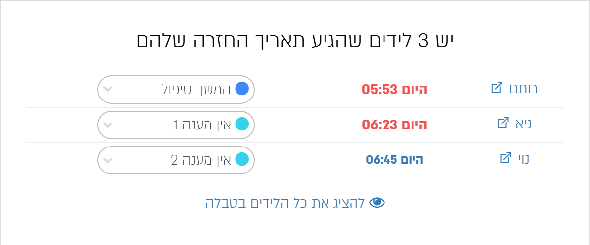 The alert pop-up with three leads to get back to