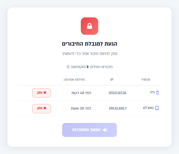 מסך הגעת למגבלת החיבורים