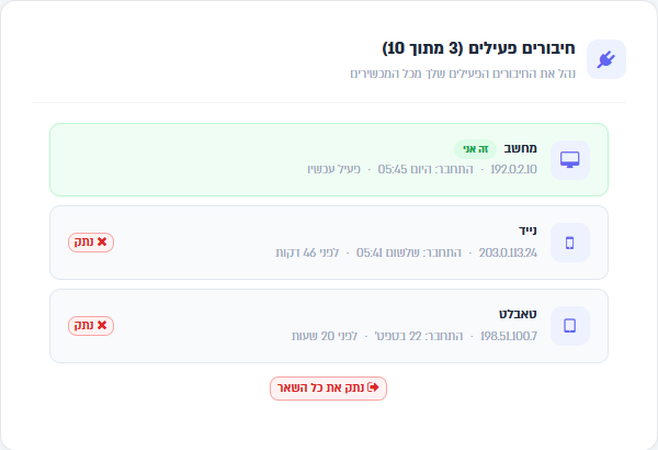 כרטיס החיבורים הפעילים במסך אבטחת חשבון