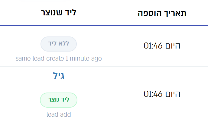 העמודה ליד שנוצר: התג והסיבה שמתחתיו