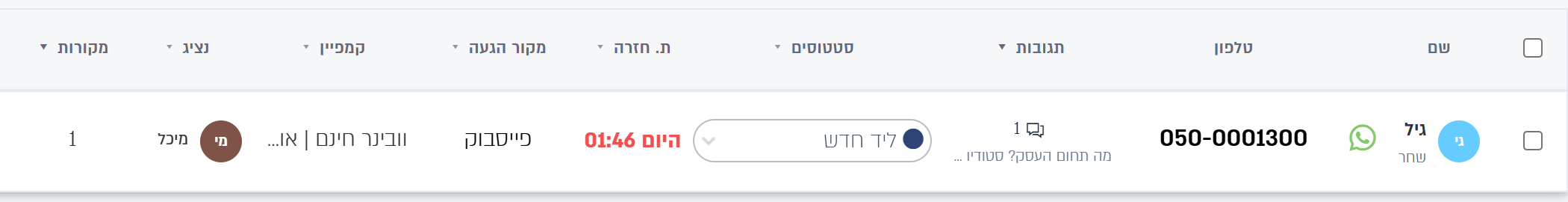 הליד החדש בטבלת הלידים, עם מקור ההגעה והקמפיין