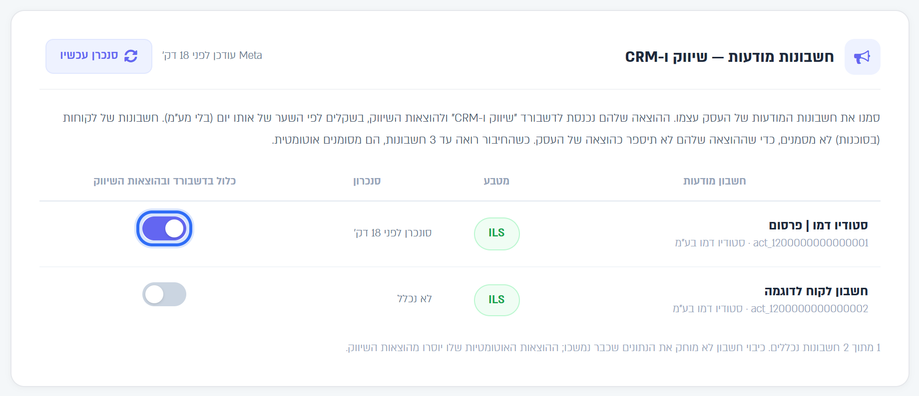 הכרטיס חשבונות מודעות — שיווק ו-CRM: המתג כלול בדשבורד ובהוצאות השיווק דלוק בחשבון הראשון