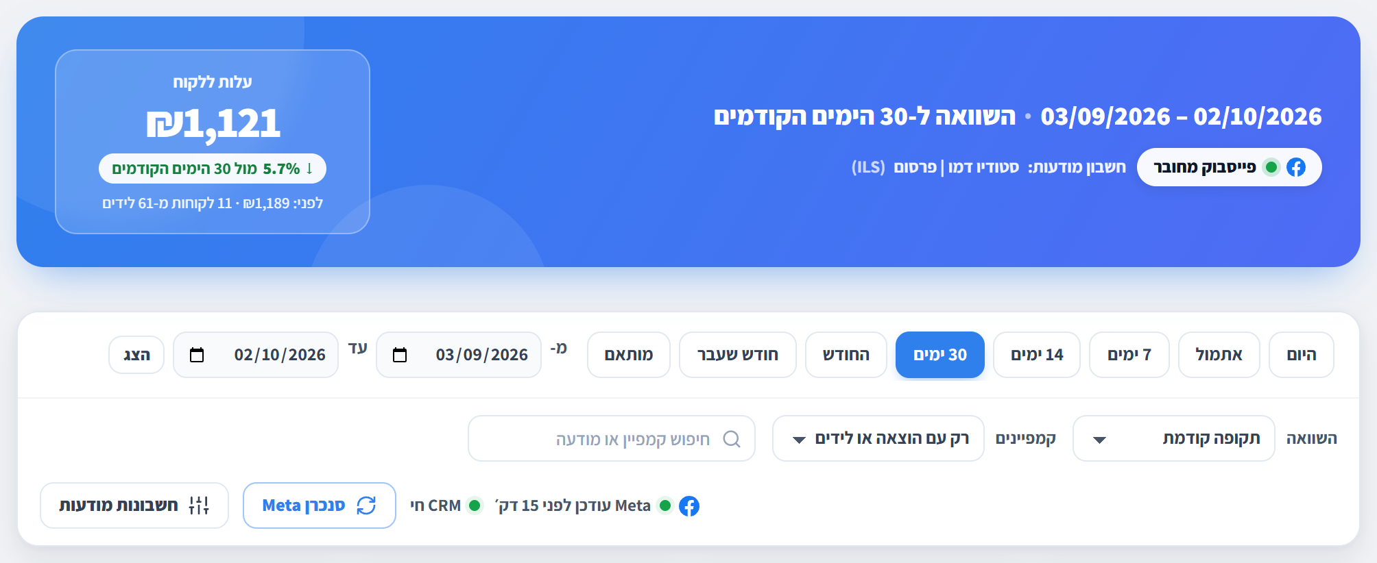 ראש הלוח: התקופה והשוואה, מצב החיבור, כפתורי הטווח, השוואה, קמפיינים וחיפוש