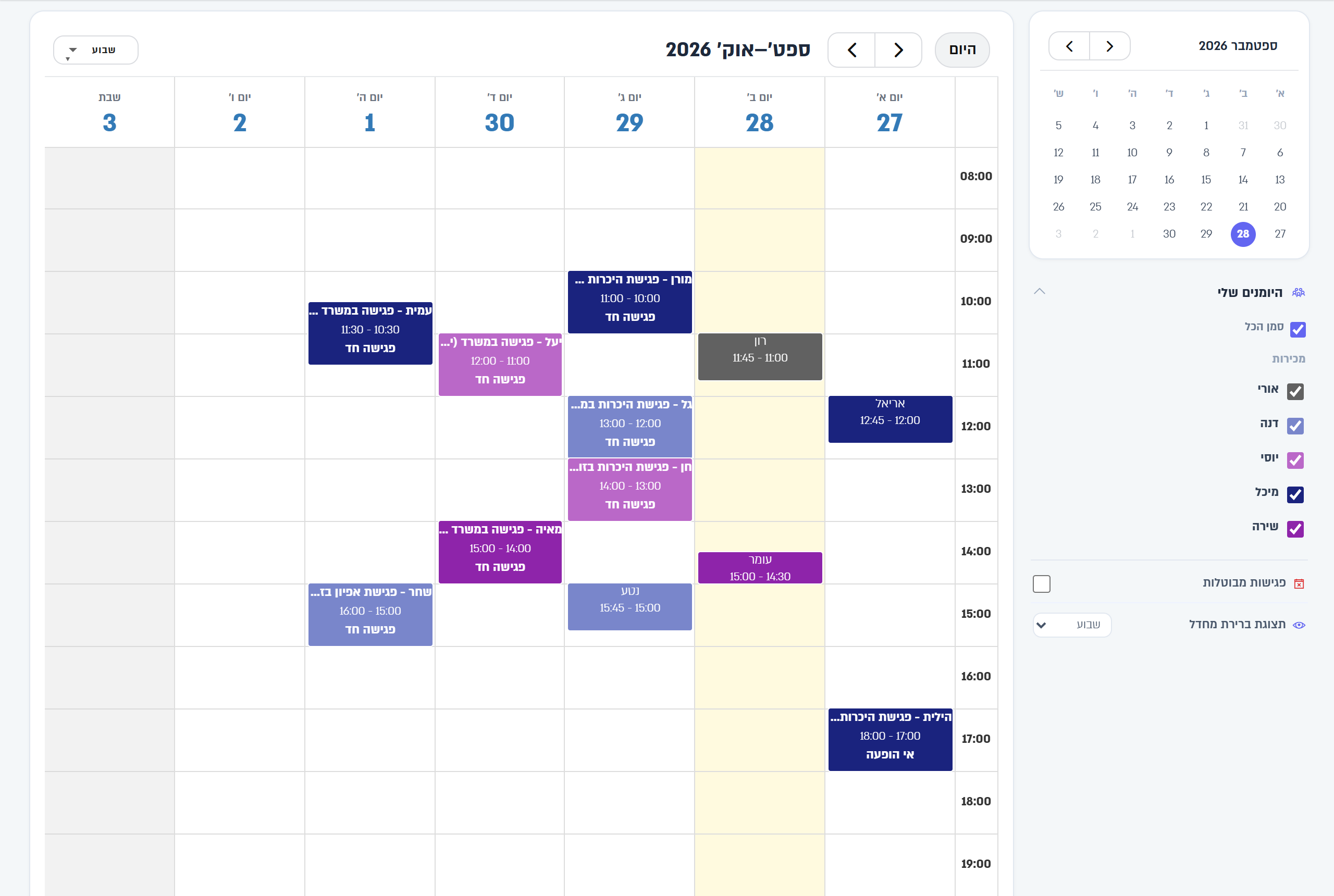 The meetings calendar in week view, with all the reps' meetings
