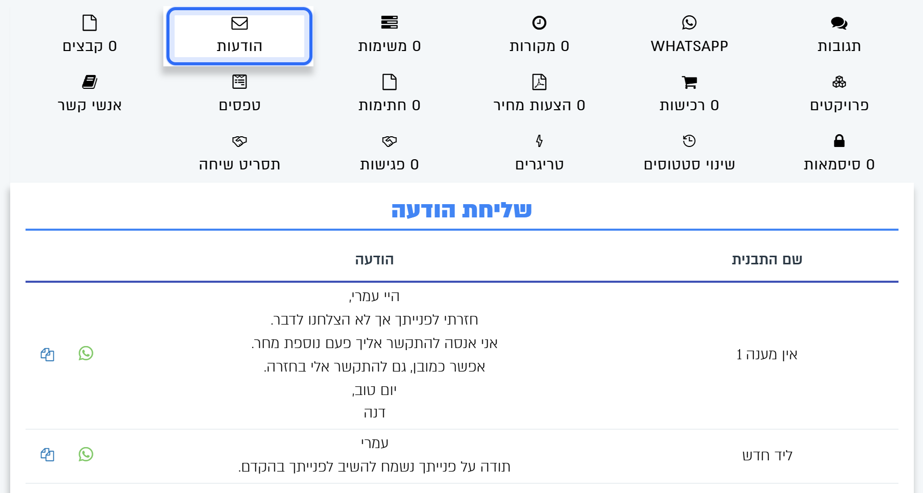 לשונית הודעות בכרטיס הליד: התבניות עם השם של הליד, אייקון וואטסאפ ואייקון העתקה