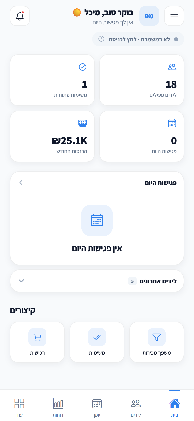 The app's home screen: metrics, today's meetings and shortcuts
