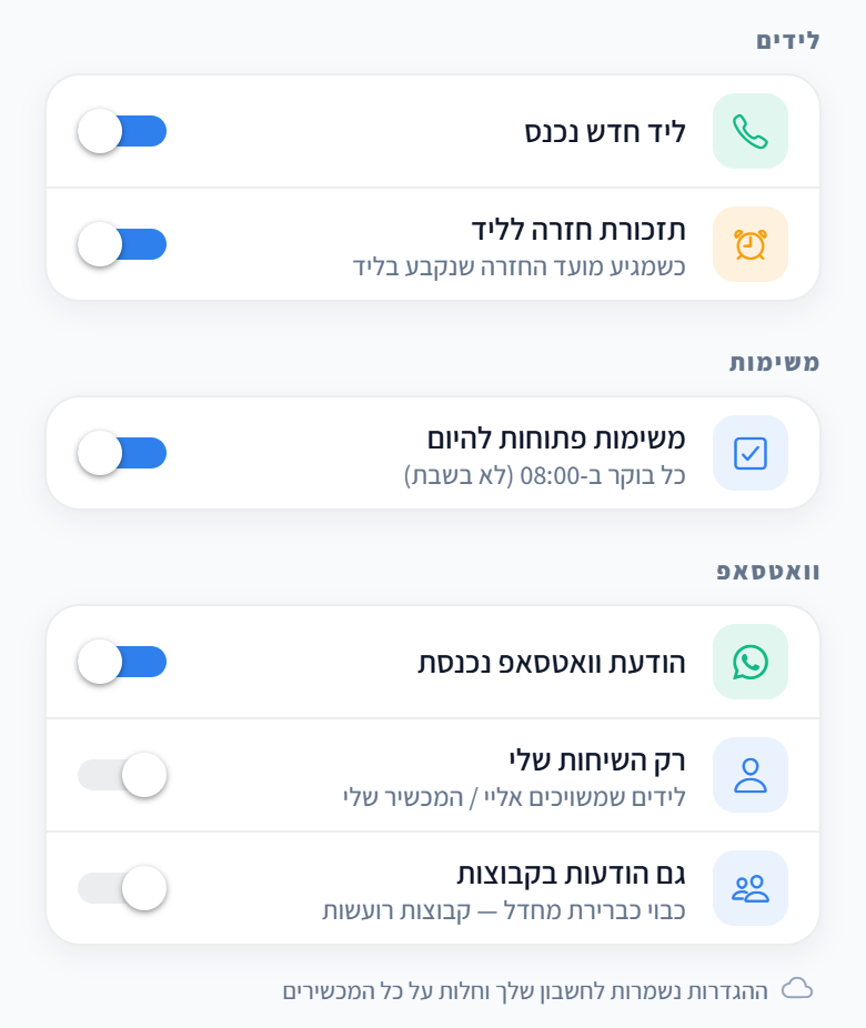 Manage notifications: a switch for each type