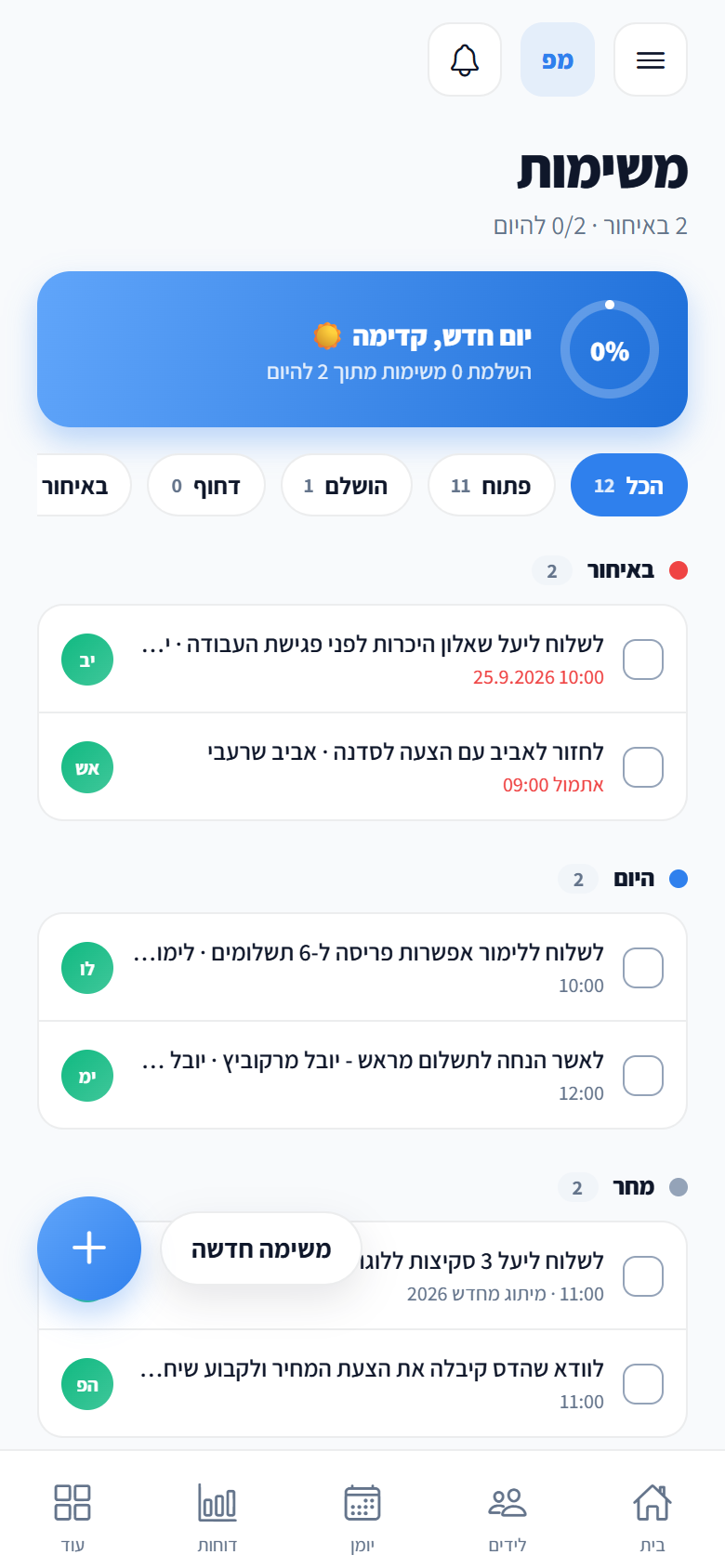 The tasks screen: overdue, today, tomorrow