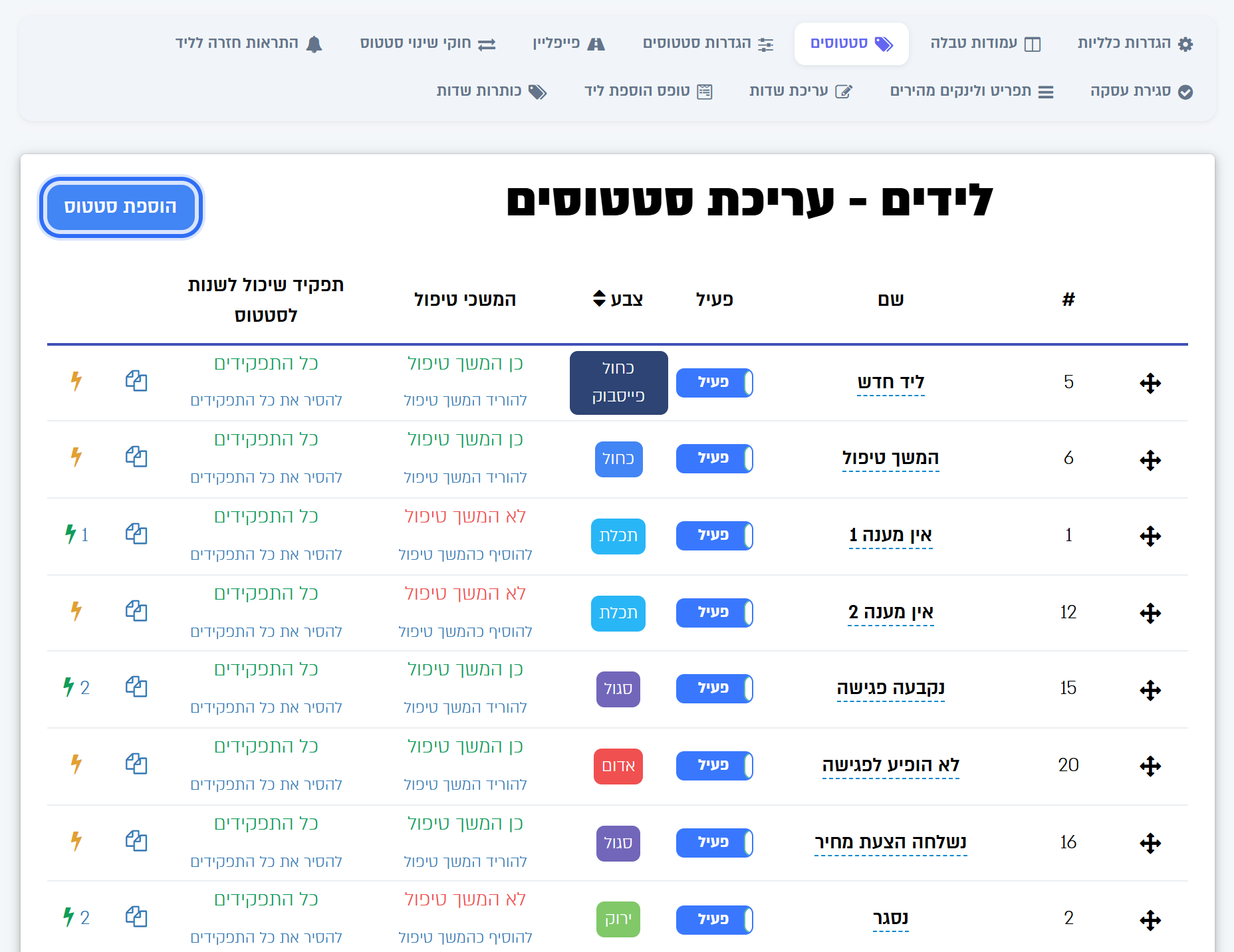 מסך עריכת הסטטוסים