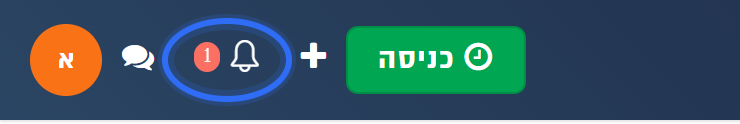 הפעמון בסרגל העליון, עם מספר המשימות שיש בהן עדכונים שלא נקראו