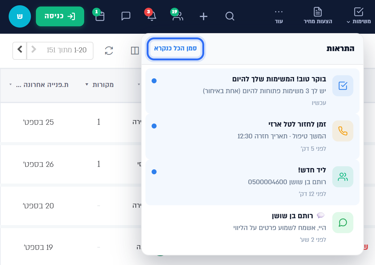 מרכז ההתראות בתפריט החדש: משימות להיום, תזכורת חזרה לליד, ליד חדש, והודעת וואטסאפ עם שם השולח ותחילת ההודעה, וכפתור סמן הכל כנקרא