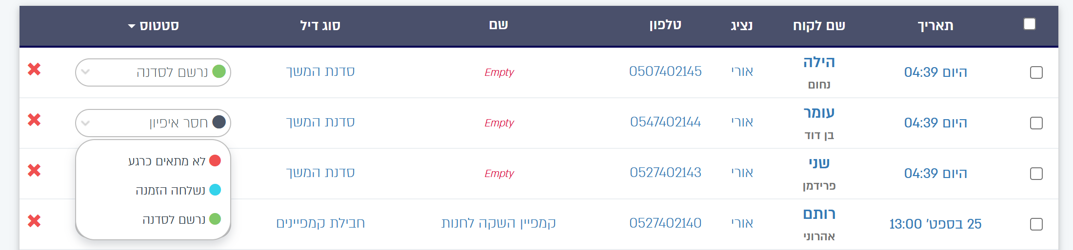 רשימת הסטטוסים של הקטגוריה סדנת המשך, פתוחה על הזדמנות חדשה