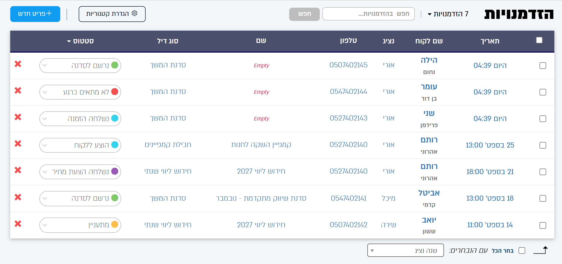 טבלת ההזדמנויות: לקוח, נציג, שם, סוג וסטטוס לכל הזדמנות