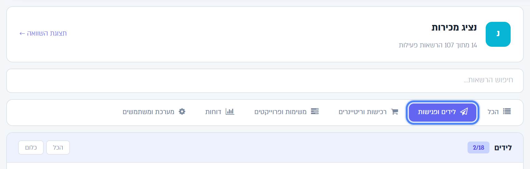 הטאבים לפי נושא, והטאב לידים ופגישות מסומן