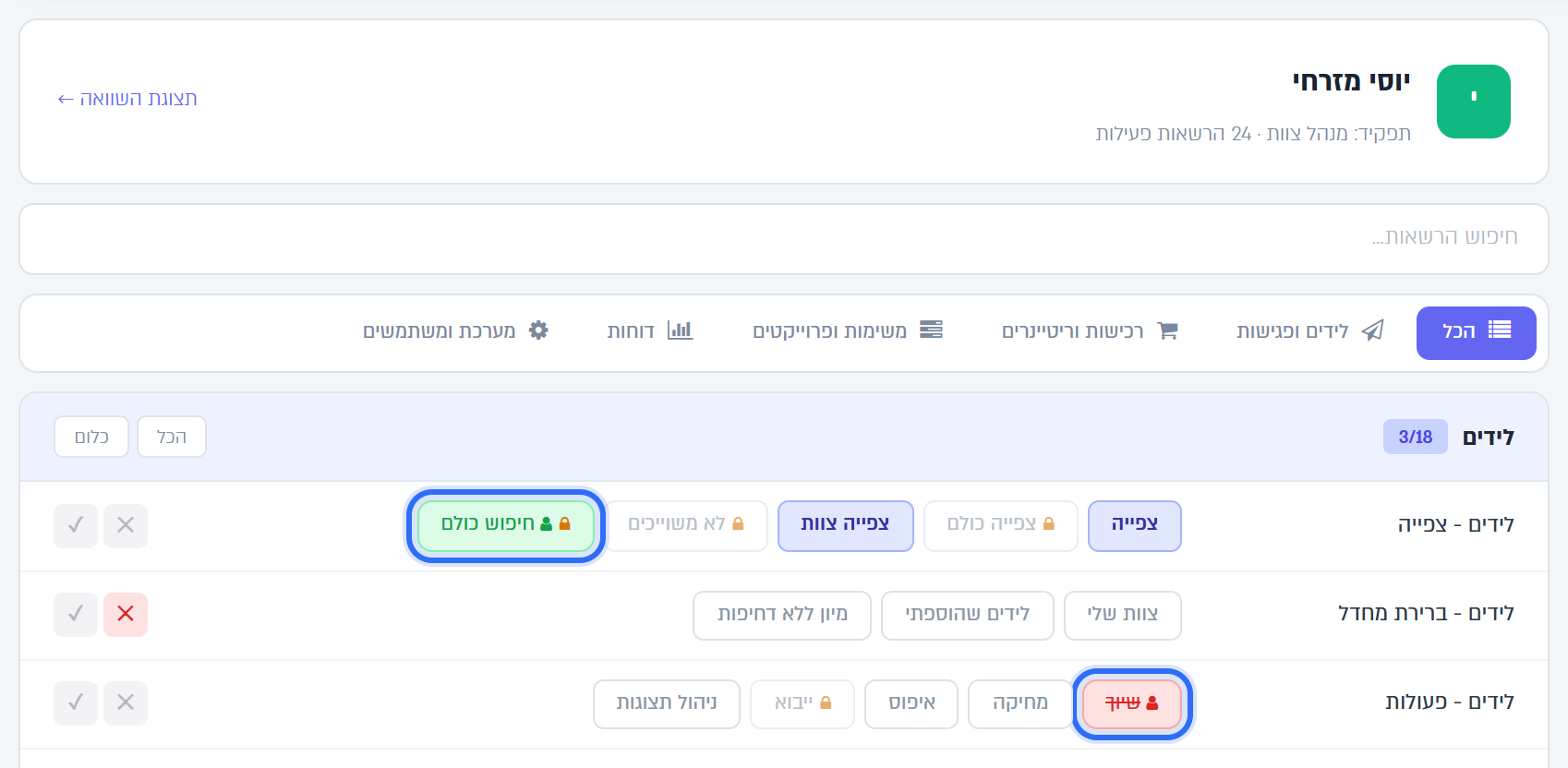 ההרשאות של עובד אחד: חיפוש כולם נוסף לו, ושיוך נחסם לו