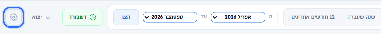 גלגל השיניים בכותרת דוח רווח והפסד