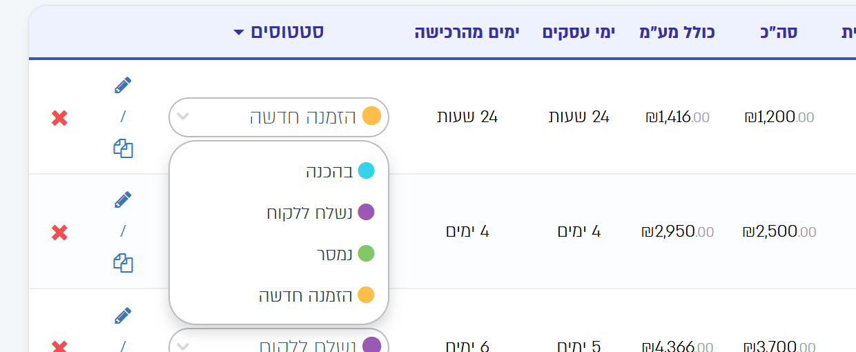 רשימת סטטוסי ההזמנה פתוחה על הזמנה