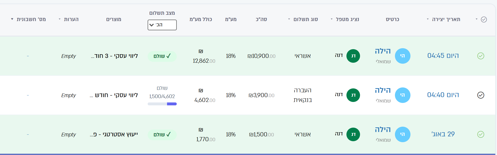 עמודת מצב תשלום בטבלת הרכישות