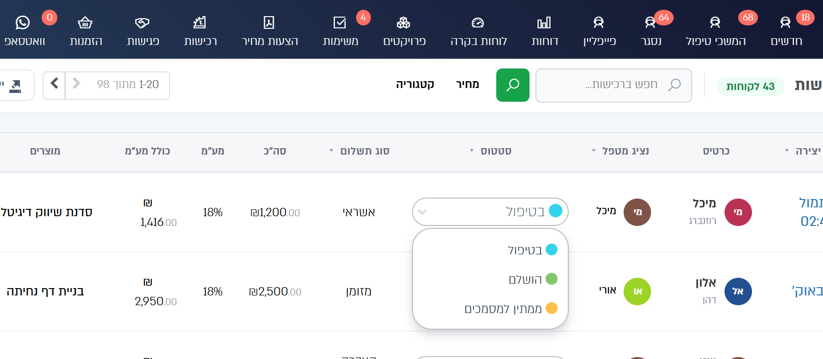 עמודת סטטוס בטבלת הרכישות, עם רשימת הסטטוסים פתוחה
