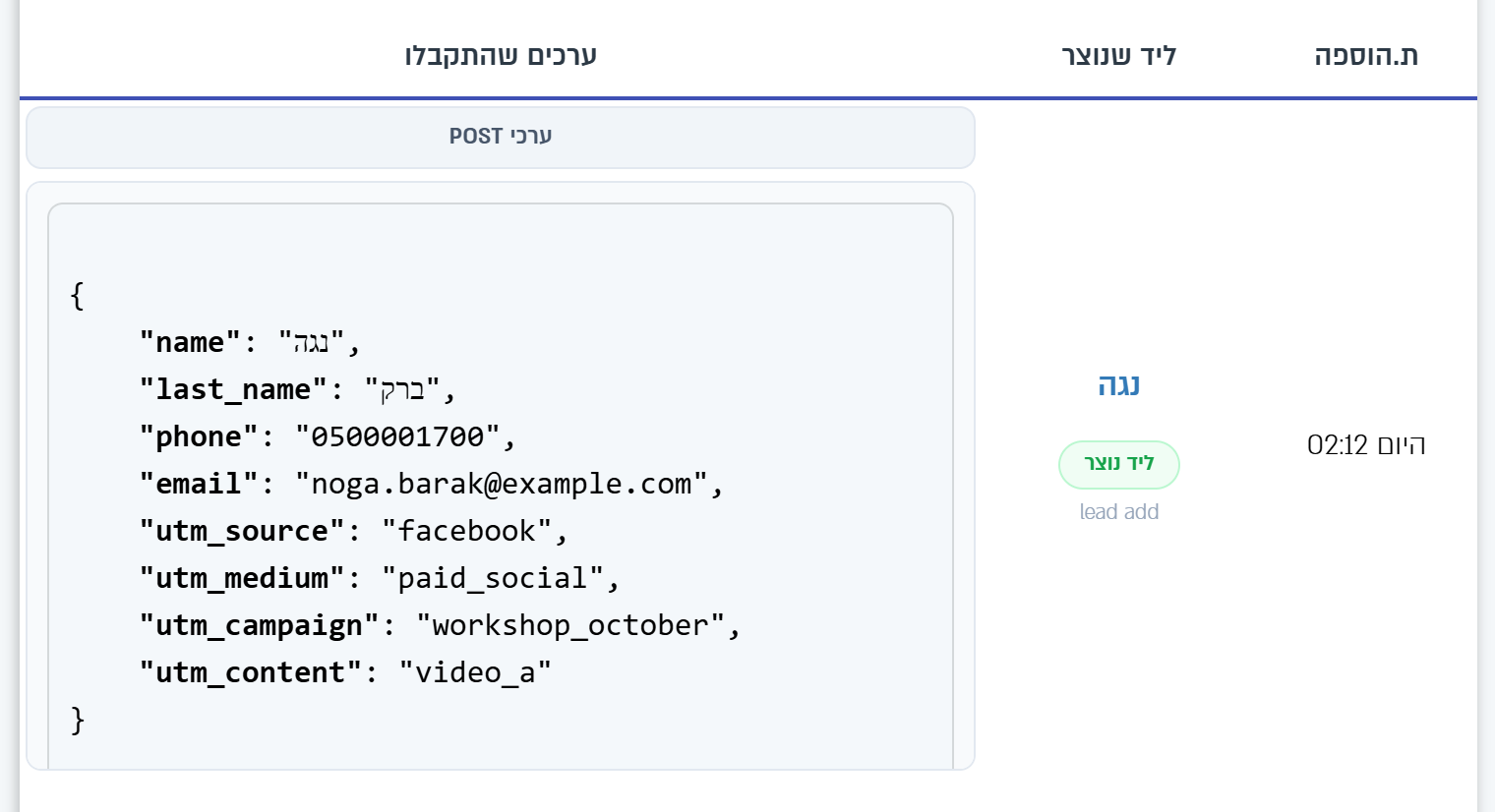 ערכים שהתקבלו: מה שנשלח לטסקי, כולל שמות ה-UTM