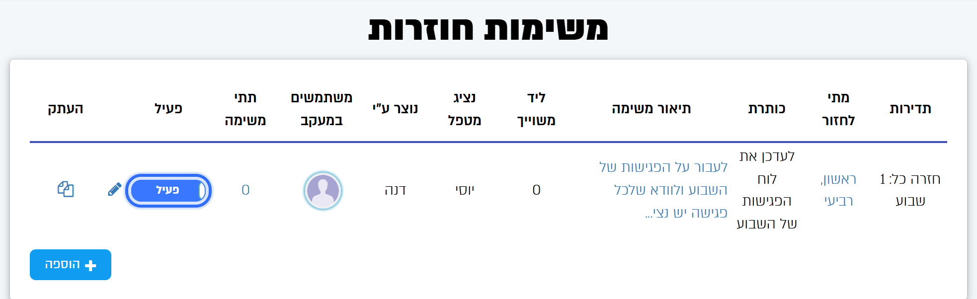 דף משימות חוזרות: המתג פעיל בשורת המשימה
