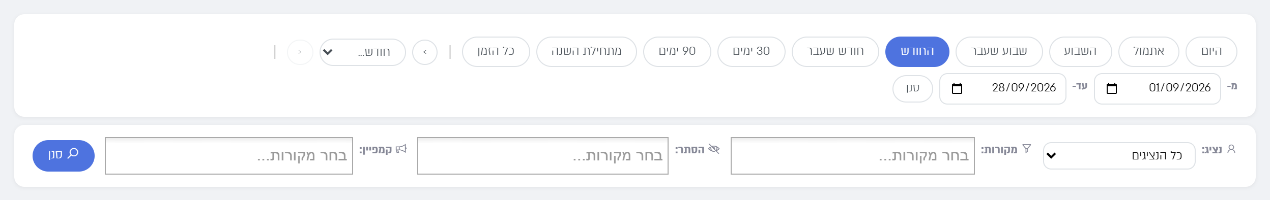 סרגל התאריכים, ומתחתיו שורת הסינון של לוח "לידים לפי סטטוס"