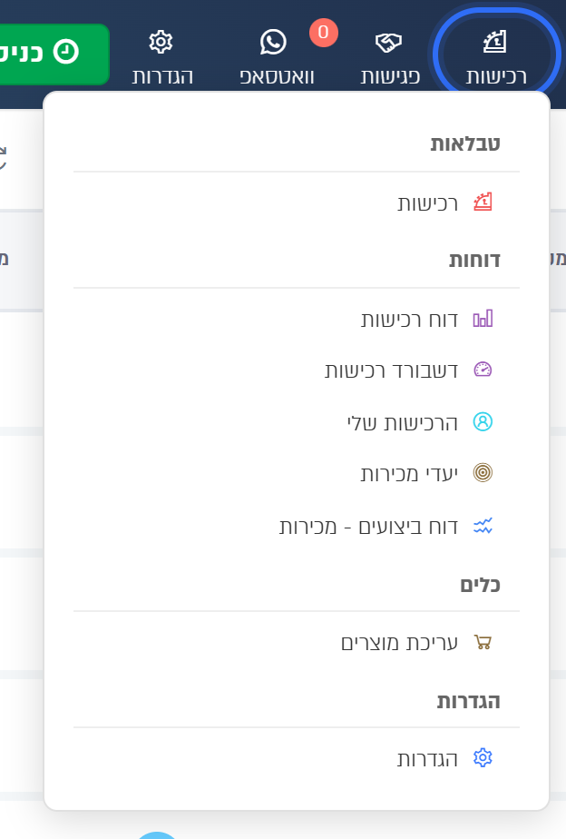 תפריט רכישות, קבוצת הדוחות