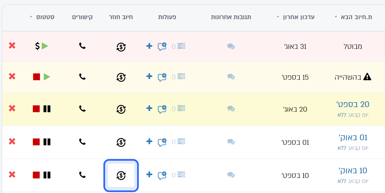 הסמל בעמודה חיוב חוזר