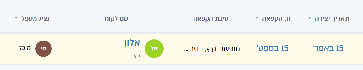 רשימת המוקפאים עם תאריך וסיבת ההקפאה