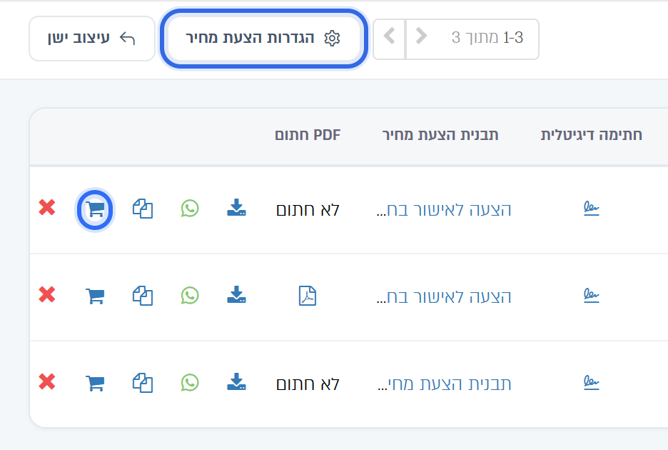 צד שמאל של הטבלה: הכפתור הגדרות הצעת מחיר, ובשורת ההצעה חתימה, תבנית, PDF חתום, הורדה, וואטסאפ, שכפול, הוספה כרכישה ומחיקה