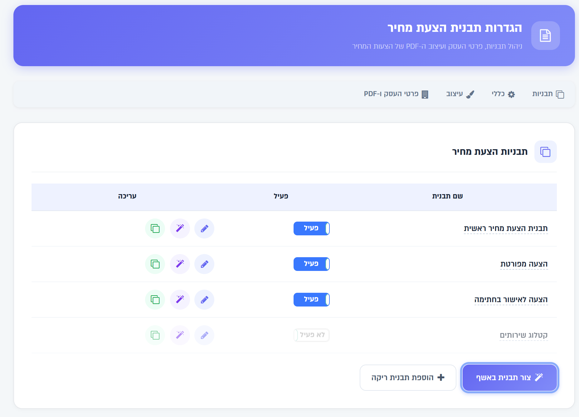 הלשונית תבניות: רשימת התבניות, מתג פעיל והכפתור צור תבנית באשף