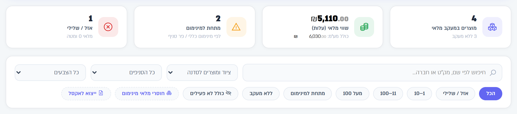 כרטיסי הסיכום וסרגל הסינון במסך המלאי