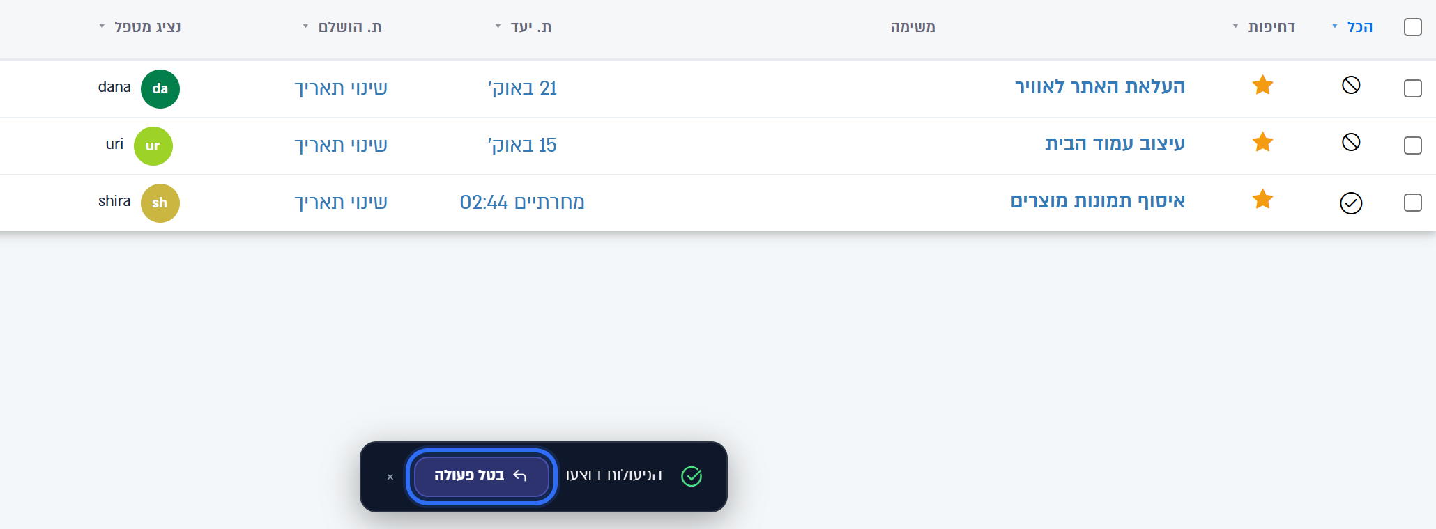 ההודעה אחרי הפעולה, עם הכפתור בטל פעולה