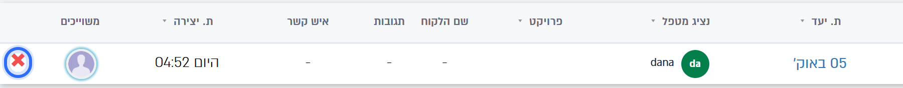 ה-X למחיקת משימה, בסוף השורה