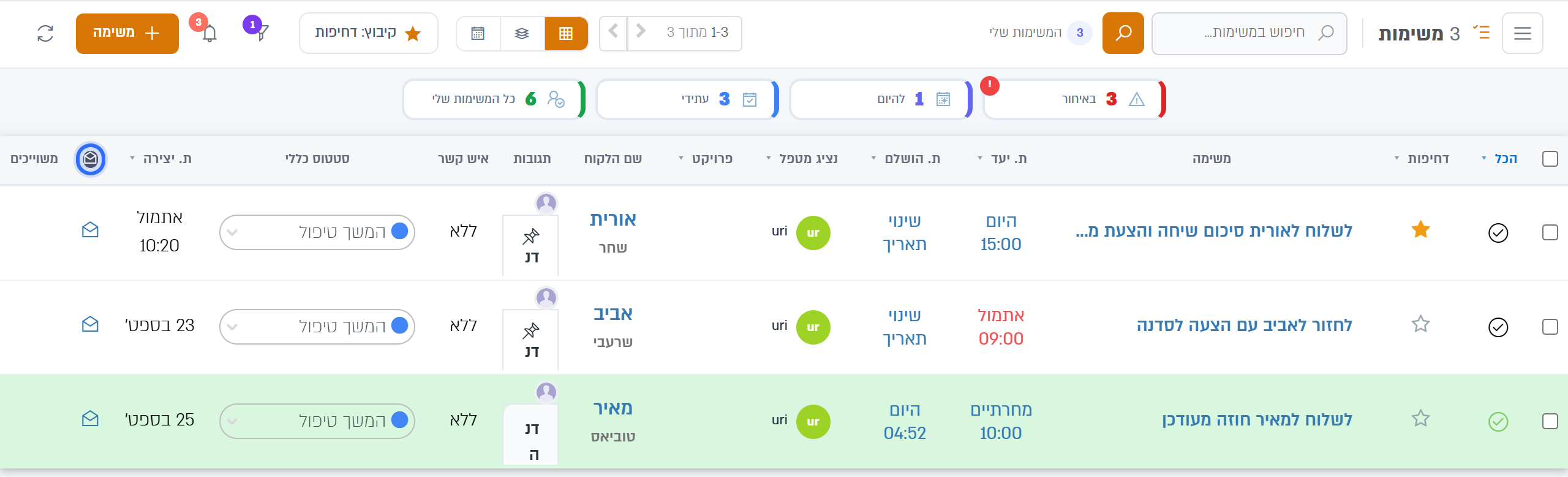 רשימת המשימות עם עדכונים שלא נקראו. המעטפה המסומנת בכותרת מסמנת את כולם כנקראו